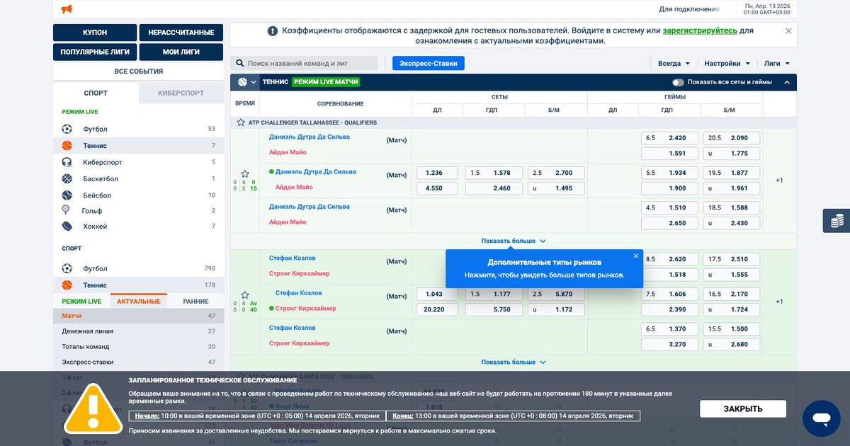Преимущества Pinnacle 888 — маржа, Winners Welcome, СБП и криптовалюта